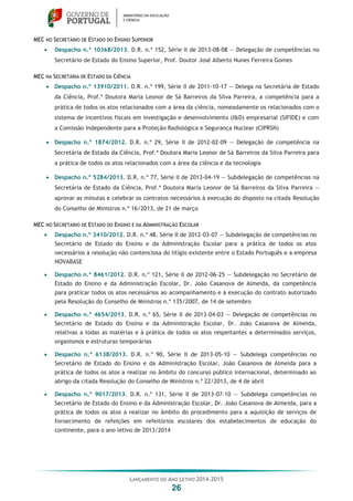 LANÇAMENTO DO ANO LETIVO 2014-2015
26
MEC NO SECRETÁRIO DE ESTADO DO ENSINO SUPERIOR
 Despacho n.º 10368/2013. D.R. n.º 152, Série II de 2013-08-08 — Delegação de competências no
Secretário de Estado do Ensino Superior, Prof. Doutor José Alberto Nunes Ferreira Gomes
MEC NA SECRETÁRIA DE ESTADO DA CIÊNCIA
 Despacho n.º 13910/2011. D.R. n.º 199, Série II de 2011-10-17 — Delega na Secretária de Estado
da Ciência, Prof.ª Doutora Maria Leonor de Sá Barreiros da Silva Parreira, a competência para a
prática de todos os atos relacionados com a área da ciência, nomeadamente os relacionados com o
sistema de incentivos fiscais em investigação e desenvolvimento (I&D) empresarial (SIFIDE) e com
a Comissão Independente para a Proteção Radiológica e Segurança Nuclear (CIPRSN)
 Despacho n.º 1874/2012. D.R. n.º 29, Série II de 2012-02-09 — Delegação de competência na
Secretária de Estado da Ciência, Prof.ª Doutora Maria Leonor de Sá Barreiros da Silva Parreira para
a prática de todos os atos relacionados com a área da ciência e da tecnologia
 Despacho n.º 5284/2013. D.R. n.º 77, Série II de 2013-04-19 — Subdelegação de competências na
Secretária de Estado da Ciência, Prof.ª Doutora Maria Leonor de Sá Barreiros da Silva Parreira —
aprovar as minutas e celebrar os contratos necessários à execução do disposto na citada Resolução
do Conselho de Ministros n.º 16/2013, de 21 de março
MEC NO SECRETÁRIO DE ESTADO DO ENSINO E DA ADMINISTRAÇÃO ESCOLAR
 Despacho n.º 3410/2012. D.R. n.º 48, Série II de 2012-03-07 — Subdelegação de competências no
Secretário de Estado do Ensino e da Administração Escolar para a prática de todos os atos
necessários à resolução não contenciosa do litígio existente entre o Estado Português e a empresa
NOVABASE
 Despacho n.º 8461/2012. D.R. n.º 121, Série II de 2012-06-25 — Subdelegação no Secretário de
Estado do Ensino e da Administração Escolar, Dr. João Casanova de Almeida, da competência
para praticar todos os atos necessários ao acompanhamento e à execução do contrato autorizado
pela Resolução do Conselho de Ministros n.º 135/2007, de 14 de setembro
 Despacho n.º 4654/2013. D.R. n.º 65, Série II de 2013-04-03 — Delegação de competências no
Secretário de Estado do Ensino e da Administração Escolar, Dr. João Casanova de Almeida,
relativas a todas as matérias e à prática de todos os atos respeitantes a determinados serviços,
organismos e estruturas temporárias
 Despacho n.º 6138/2013. D.R. n.º 90, Série II de 2013-05-10 — Subdelega competências no
Secretário de Estado do Ensino e da Administração Escolar, João Casanova de Almeida para a
prática de todos os atos a realizar no âmbito do concurso público internacional, determinado ao
abrigo da citada Resolução do Conselho de Ministros n.º 22/2013, de 4 de abril
 Despacho n.º 9017/2013. D.R. n.º 131, Série II de 2013-07-10 — Subdelega competências no
Secretário de Estado do Ensino e da Administração Escolar, Dr. João Casanova de Almeida, para a
prática de todos os atos a realizar no âmbito do procedimento para a aquisição de serviços de
fornecimento de refeições em refeitórios escolares dos estabelecimentos de educação do
continente, para o ano letivo de 2013/2014
 