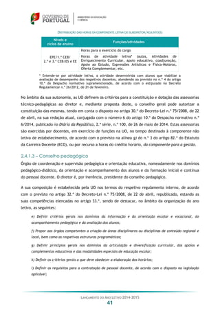 LANÇAMENTO DO ANO LETIVO 2014-2015
41
DISTRIBUIÇÃO DAS HORAS DA COMPONENTE LETIVA DO SUBDIRETOR/ADJUNTO(S)
Níveis e
ciclos de ensino
Funções/atividades
EPE/1.º CEB/
2.º e 3.º CEB/ES e EE
Horas para o exercício do cargo
Horas de atividade letiva* (aulas, Atividades de
Enriquecimento Curricular, apoio educativo, coadjuvação,
Apoio ao Estudo, Expressões Artísticas e Físico-Motoras,
Oferta Complementar, etc.
* Entende-se por atividade letiva, a atividade desenvolvida com alunos que viabilize a
avaliação de desempenho dos respetivos docentes, atendendo ao previsto no n.º 4 do artigo
10.º do Despacho normativo supramencionado, de acordo com o estipulado no Decreto
Regulamentar n.º 26/2012, de 21 de fevereiro.
No âmbito da sua autonomia, as UO definem os critérios para a constituição e dotação das assessorias
técnico-pedagógicas ao diretor e, mediante proposta deste, o conselho geral pode autorizar a
constituição das mesmas, tendo em conta o disposto no artigo 30.º do Decreto-Lei n.º 75/2008, de 22
de abril, na sua redação atual, conjugado com o número 6 do artigo 10.º do Despacho normativo n.º
6/2014, publicado no Diário da República, 2.ª série, n.º 100, de 26 de maio de 2014. Estas assessorias
são exercidas por docentes, em exercício de funções na UO, no tempo destinado à componente não
letiva de estabelecimento, de acordo com o previsto na alínea g) do n.º 3 do artigo 82.º do Estatuto
da Carreira Docente (ECD), ou por recurso a horas do crédito horário, da componente para a gestão.
2.4.1.3 – Conselho pedagógico
Órgão de coordenação e supervisão pedagógica e orientação educativa, nomeadamente nos domínios
pedagógico-didático, da orientação e acompanhamento dos alunos e da formação inicial e contínua
do pessoal docente. O diretor é, por inerência, presidente do conselho pedagógico.
A sua composição é estabelecida pela UO nos termos do respetivo regulamento interno, de acordo
com o previsto no artigo 32.º do Decreto-Lei n.º 75/2008, de 22 de abril, republicado, estando as
suas competências elencadas no artigo 33.º, sendo de destacar, no âmbito da organização do ano
letivo, as seguintes:
e) Definir critérios gerais nos domínios da informação e da orientação escolar e vocacional, do
acompanhamento pedagógico e da avaliação dos alunos;
f) Propor aos órgãos competentes a criação de áreas disciplinares ou disciplinas de conteúdo regional e
local, bem como as respetivas estruturas programáticas;
g) Definir princípios gerais nos domínios da articulação e diversificação curricular, dos apoios e
complementos educativos e das modalidades especiais de educação escolar;
k) Definir os critérios gerais a que deve obedecer a elaboração dos horários;
l) Definir os requisitos para a contratação de pessoal docente, de acordo com o disposto na legislação
aplicável;
 