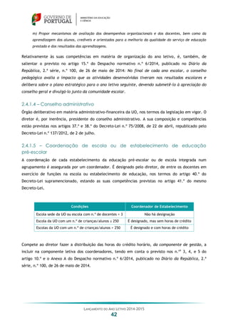 LANÇAMENTO DO ANO LETIVO 2014-2015
42
m) Propor mecanismos de avaliação dos desempenhos organizacionais e dos docentes, bem como da
aprendizagem dos alunos, credíveis e orientados para a melhoria da qualidade do serviço de educação
prestado e dos resultados das aprendizagens.
Relativamente às suas competências em matéria de organização do ano letivo, é, também, de
salientar o previsto no artigo 15.º do Despacho normativo n.º 6/2014, publicado no Diário da
República, 2.ª série, n.º 100, de 26 de maio de 2014: No final de cada ano escolar, o conselho
pedagógico avalia o impacto que as atividades desenvolvidas tiveram nos resultados escolares e
delibera sobre o plano estratégico para o ano letivo seguinte, devendo submetê-lo à apreciação do
conselho geral e divulgá-lo junto da comunidade escolar.
2.4.1.4 – Conselho administrativo
Órgão deliberativo em matéria administrativo-financeira da UO, nos termos da legislação em vigor. O
diretor é, por inerência, presidente do conselho administrativo. A sua composição e competências
estão previstas nos artigos 37.º e 38.º do Decreto-Lei n.º 75/2008, de 22 de abril, republicado pelo
Decreto-Lei n.º 137/2012, de 2 de julho.
2.4.1.5 – Coordenação de escola ou de estabelecimento de educação
pré-escolar
A coordenação de cada estabelecimento da educação pré-escolar ou de escola integrada num
agrupamento é assegurada por um coordenador. É designado pelo diretor, de entre os docentes em
exercício de funções na escola ou estabelecimento de educação, nos termos do artigo 40.º do
Decreto-Lei supramencionado, estando as suas competências previstas no artigo 41.º do mesmo
Decreto-Lei.
Condições Coordenador de Estabelecimento
Escola sede da UO ou escola com n.º de docentes < 3 Não há designação
Escola da UO com um n.º de crianças/alunos ≤ 250 É designado, mas sem horas de crédito
Escolas da UO com um n.º de crianças/alunos > 250 É designado e com horas de crédito
Compete ao diretor fazer a distribuição das horas do crédito horário, da componente de gestão, a
incluir na componente letiva dos coordenadores, tendo em conta o previsto nos n.ºs
3, 4, e 5 do
artigo 10.º e o Anexo A do Despacho normativo n.º 6/2014, publicado no Diário da República, 2.ª
série, n.º 100, de 26 de maio de 2014.
 