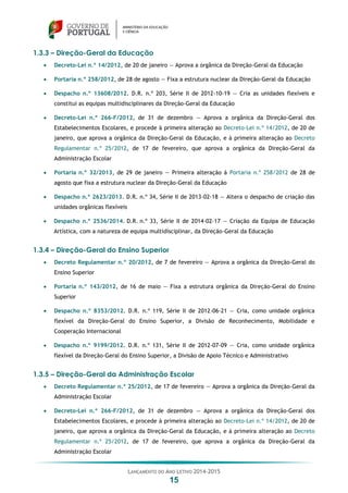 LANÇAMENTO DO ANO LETIVO 2014-2015
15
1.3.3 – Direção-Geral da Educação
 Decreto-Lei n.º 14/2012, de 20 de janeiro — Aprova a orgânica da Direção-Geral da Educação
 Portaria n.º 258/2012, de 28 de agosto — Fixa a estrutura nuclear da Direção-Geral da Educação
 Despacho n.º 13608/2012. D.R. n.º 203, Série II de 2012-10-19 — Cria as unidades flexíveis e
constitui as equipas multidisciplinares da Direção-Geral da Educação
 Decreto-Lei n.º 266-F/2012, de 31 de dezembro — Aprova a orgânica da Direção-Geral dos
Estabelecimentos Escolares, e procede à primeira alteração ao Decreto-Lei n.º 14/2012, de 20 de
janeiro, que aprova a orgânica da Direção-Geral da Educação, e à primeira alteração ao Decreto
Regulamentar n.º 25/2012, de 17 de fevereiro, que aprova a orgânica da Direção-Geral da
Administração Escolar
 Portaria n.º 32/2013, de 29 de janeiro — Primeira alteração à Portaria n.º 258/2012 de 28 de
agosto que fixa a estrutura nuclear da Direção-Geral da Educação
 Despacho n.º 2623/2013. D.R. n.º 34, Série II de 2013-02-18 — Altera o despacho de criação das
unidades orgânicas flexíveis
 Despacho n.º 2536/2014. D.R. n.º 33, Série II de 2014-02-17 — Criação da Equipa de Educação
Artística, com a natureza de equipa multidisciplinar, da Direção-Geral da Educação
1.3.4 – Direção-Geral do Ensino Superior
 Decreto Regulamentar n.º 20/2012, de 7 de fevereiro — Aprova a orgânica da Direção-Geral do
Ensino Superior
 Portaria n.º 143/2012, de 16 de maio — Fixa a estrutura orgânica da Direção-Geral do Ensino
Superior
 Despacho n.º 8353/2012. D.R. n.º 119, Série II de 2012-06-21 — Cria, como unidade orgânica
flexível da Direção-Geral do Ensino Superior, a Divisão de Reconhecimento, Mobilidade e
Cooperação Internacional
 Despacho n.º 9199/2012. D.R. n.º 131, Série II de 2012-07-09 — Cria, como unidade orgânica
flexível da Direção-Geral do Ensino Superior, a Divisão de Apoio Técnico e Administrativo
1.3.5 – Direção-Geral da Administração Escolar
 Decreto Regulamentar n.º 25/2012, de 17 de fevereiro — Aprova a orgânica da Direção-Geral da
Administração Escolar
 Decreto-Lei n.º 266-F/2012, de 31 de dezembro — Aprova a orgânica da Direção-Geral dos
Estabelecimentos Escolares, e procede à primeira alteração ao Decreto-Lei n.º 14/2012, de 20 de
janeiro, que aprova a orgânica da Direção-Geral da Educação, e à primeira alteração ao Decreto
Regulamentar n.º 25/2012, de 17 de fevereiro, que aprova a orgânica da Direção-Geral da
Administração Escolar
 