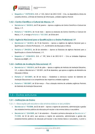 LANÇAMENTO DO ANO LETIVO 2014-2015
18
 Despacho n.º 15375/2012. D.R. n.º 233, Série II de 2012-12-03 — Cria, na dependência direta do
conselho diretivo, a Divisão de Sistemas de Informação, unidade orgânica flexível
1.4.2 – Centro Científico e Cultural de Macau, I.P.
 Decreto-Lei n.º 20/2012, de 27 de janeiro — Aprova a orgânica do Centro Científico e Cultural de
Macau, I. P.
 Portaria n.º 146/2012, de 16 de maio — Aprova os estatutos do Centro Científico e Cultural de
Macau, I. P., e revoga a Portaria n.º 552/2007, de 30 de abril
1.4.3 – Agência Nacional para a Qualificação e o Ensino Profissional, I.P.
 Decreto-Lei n.º 36/2012, de 15 de fevereiro — Aprova a orgânica da Agência Nacional para a
Qualificação e o Ensino Profissional, I. P., do Ministério da Educação e Ciência
 Portaria n.º 294/2012, de 28 de setembro — Aprova os Estatutos da Agência Nacional para a
Qualificação e o Ensino Profissional, I. P.
 Despacho n.º 13336/2012. D.R. n.º 197, Série II de 2012-10-11 — Cria as Unidades Orgânicas
Flexíveis da ANQEP, I. P.
1.4.4 – Instituto de Avaliação Educacional, I.P.
 Decreto-Lei n.º 102/2013, de 25 de julho — Aprova a orgânica do Instituto de Avaliação Educativa,
I.P., e altera o Decreto-Lei n.º 125/2011, de 29 de dezembro, que aprova a orgânica do Ministério da
Educação e Ciência
 Portaria n.º 361/2007, de 30 de março — Estabelece a estrutura nuclear do Gabinete de
Avaliação Educacional e as competências das respetivas unidades orgânicas
 Portaria n.º 383/2007, de 30 de março — Fixa a dotação máxima de unidades orgânicas flexíveis
do Gabinete de Avaliação Educacional
1.5 – Outras estruturas
1.5.1 – Instituições de Ensino
1.5.1.1 – Educação pré-escolar e dos ensinos básico e secundário
 Decreto-Lei n.º 75/2008, de 22 de abril — Aprova o regime de autonomia, administração e gestão
dos estabelecimentos públicos da educação pré-escolar e dos ensinos básico e secundário
 Decreto-Lei n.º 224/2009, de 11 de setembro — Procede à primeira alteração ao Decreto-Lei n.º
75/2008, de 22 de abril, que aprovou o regime de autonomia, administração e gestão dos
estabelecimentos públicos da educação pré-escolar e dos ensinos básico e secundário, e prevê a
 