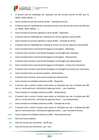 LANÇAMENTO DO ANO LETIVO 2014-2015
223
vi. O docente está em mobilidade por requisição num dos serviços centrais do MEC (por ex.
DGEEC, DGAE, DGEstE, …)
vii. Exerce funções nos serviços centrais do MEC - Comissão de serviço.
viii. O docente está em mobilidade por comissão de serviço num dos serviços centrais do MEC (por
ex. DGEEC, DGAE, DGEstE, …)
ix. Exerce funções nos serviços regionais ou locais do MEC - Requisição.
x. O docente está em mobilidade por requisição num serviço regional ou local do MEC.
xi. Exerce funções nos serviços regionais ou locais do MEC - Comissão de serviço.
xii. O docente está em mobilidade por comissão de serviço num serviço regional ou local do MEC.
xiii. Exerce funções letivas numa Escola Portuguesa no estrangeiro - Requisição.
xiv. O docente está a lecionar numa Escola Portuguesa no estrangeiro por requisição.
xv. Exerce funções letivas numa Escola Portuguesa no estrangeiro - Destacamento.
xvi. O docente está a lecionar numa Escola Portuguesa no estrangeiro por destacamento.
xvii. Exerce funções letivas numa Escola Portuguesa no estrangeiro - Licença sem vencimento.
xviii. O docente está a lecionar numa Escola Portuguesa no estrangeiro em licença sem vencimento.
xix. Exerce funções letivas nas escolas europeias - Destacamento.
xx. O docente está a lecionar numa escola europeia por destacamento
xxi. Exerce funções em entidades exteriores ao MEC - Requisição.
xxii. O docente está a exercer funções numa escola ou instituição que não é tutelada pelo MEC
(por ex. escola particular, instituição da segurança social, …) por requisição.
xxiii. Exerce funções em entidades exteriores ao MEC – Destacamento.
xxiv. O docente está a exercer funções numa escola ou instituição que não é tutelada pelo MEC
(por ex. escola particular, instituição da segurança social, …) por destacamento.
xxv. Exerce funções em entidades exteriores ao MEC - Comissão de serviço.
xxvi. O docente está a exercer funções numa escola ou instituição que não é tutelada pelo MEC
(por ex. escola particular, instituição da segurança social, …) por comissão de serviço.
xxvii. Exerce funções em entidades exteriores ao MEC - Intervenção precoce.
xxviii. Está com licença Sabática.
xxix. Está com licença sem vencimento - até 90 dias.
xxx. Está com licença sem vencimento - por 1 ano.
 