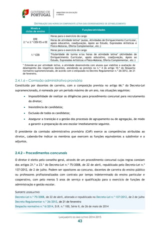 LANÇAMENTO DO ANO LETIVO 2014-2015
43
DISTRIBUIÇÃO DAS HORAS DA COMPONENTE LETIVA DOS COORDENADORES DE ESTABELECIMENTO
Níveis e
ciclos de ensino
Funções/atividades
EPE
2.º e 3.º CEB/ES e EE
Horas para o exercício do cargo
Horas de atividade letiva* (aulas, Atividades de Enriquecimento Curricular,
apoio educativo, coadjuvação, Apoio ao Estudo, Expressões Artísticas e
Físico-Motoras, Oferta Complementar, etc.)
1.º CEB
Horas para o exercício do cargo
Titularidade de turma e/ou horas de atividade letiva* (Atividades de
Enriquecimento Curricular, apoio educativo, coadjuvação, Apoio ao
Estudo, Expressões Artísticas e Físico-Motoras, Oferta Complementar, etc.)
* Entende-se por atividade letiva, a atividade desenvolvida com alunos que viabilize a avaliação de
desempenho dos respetivos docentes, atendendo ao previsto no n.º 4 do artigo 10.º do Despacho
normativo supramencionado, de acordo com o estipulado no Decreto Regulamentar n.º 26/2012, de 21
de fevereiro.
2.4.1.6 – Comissão administrativa provisória
Constituída por docentes de carreira, com a composição prevista no artigo 66.º do Decreto-Lei
supramencionado, é nomeada por um período máximo de um ano, nas situações seguintes:
 Impossibilidade de realizar as diligências para procedimento concursal para recrutamento
do diretor;
 Inexistência de candidatos;
 Exclusão de todos os candidatos;
 Assegurar a transição e a gestão dos processos de agrupamento ou de agregação, de modo
a garantir a preparação do ano escolar imediatamente seguinte.
O presidente da comissão administrativa provisória (CAP) exerce as competências atribuídas ao
diretor, cabendo-lhe indicar os membros que exercem as funções equivalentes a subdiretor e a
adjuntos.
2.4.2 – Procedimentos concursais
O diretor é eleito pelo conselho geral, através de um procedimento concursal cujas regras constam
dos artigos 21.º a 23.º do Decreto-Lei n.º 75/2008, de 22 de abril, republicado pelo Decreto-Lei n.º
137/2012, de 2 de julho. Podem ser opositores ao concurso, docentes de carreira do ensino público
ou professores profissionalizados com contrato por tempo indeterminado do ensino particular e
cooperativo, com pelo menos 5 anos de serviço e qualificação para o exercício de funções de
administração e gestão escolar.
SUPORTE LEGISLATIVO
Decreto-Lei n.º 75/2008, de 22 de abril, alterado e republicado no Decreto-Lei n.º 137/2012, de 2 de julho
Decreto Regulamentar n.º 26/2012, de 21 de fevereiro
Despacho normativo n.º 6/2014, D.R. n.º 100, Série II, de 26 de maio de 2014
 