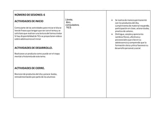 NÚMERO DESESIONES:6
ACTIVIDADES DE INICIO
Comoparte de las actividadesparainiciarel diase
leeránfrasesque tenganque verconel temay se
solicitaraque realicenunalecturadel temaatratar
Si hay disponibilidadde TICsse proyectaranvideos
sobre adolescenciaal iniciar
ACTIVIDADES DE DESARROLLO.
Realizaranunproductocomo puede serel mapa
mental ohistorietade este tema.
ACTIVIDADES DE CIERRE.
Revisionde productosdel dia yaclarar dudas,
retroalimentaciónporparte de losalumnos
Libreta,
libro,
computadora,
TICS
 Se realizade manerapermanente
con losproductosdel dia,
cumplimientode material requerido,
participaciónenclase,aclarardudas,
practica de valores.
 Distingue,aceptayaprecialos
cambiosfísicos,afectivosy
psicosocialesque vive ensu
adolescenciaycomprende que la
formacióncívica yética favorece su
desarrollopersonal ysocial.
 