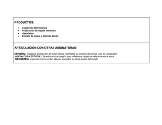 PRODUCTOS:
 Cuadro de definiciones
 Realización de mapas mentales
 Historietas
 Estudio de casos y dilemas éticos
ARTICULACION CON OTRAS ASIGNATURAS:
ESPAÑOL: Realizara producción de textos donde manifieste su manera de pensar, uso de vocabulario
ASIGNATURA ESTATAL: Se enfocará a su región para reflexionar aspectos relacionados al tema
GEOGRAFIA: conocerá como se dan algunos aspectos en otras partes del mundo
 
