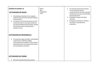 NÚMERO DE SESIONES: 10
ACTIVIDADES DE INICIO
 Actividadparaempezarel dia:juegode
palabrasclave que ordenaranpara trabajar
el temadel dia.
 Se realizarauna lecturadel temaycon ello
se platicarasobre lo que significaademás
de subrayar palabrasdesconocidas,explicar
brevementeloque se realizarápara
abordar el tema
ACTIVIDADES DE DESARROLLO.
 Se realizaránmapasmentales,cuestionarios
exposiciones,rotafolios,collages,
memoramasde conceptosysi haymaterial
adecuadoal tema se proyectarapor medio
de computadoray proyector
ACTIVIDADES DE CIERRE.
 Revisiónde productosdel díayaclarar
Libreta,
libro,
computadora,
TICS
 Se realizade manerapermanente
con losproductosdel día,
cumplimientode material requerido,
participaciónenclase,aclarardudas,
practica de valores.
 Calidaddel trabajoyactividad
realizada
 Entregade productosentiempoy
formapara suportafoliode
evidencias.
 