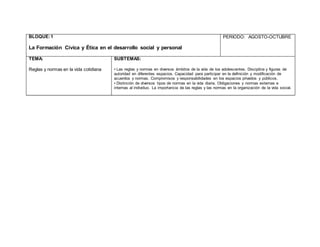 BLOQUE:1
La Formación Cívica y Ética en el desarrollo social y personal
PERIODO: AGOSTO-OCTUBRE
TEMA:
Reglas y normas en la vida cotidiana
SUBTEMAS:
• Las reglas y normas en diversos ámbitos de la vida de los adolescentes. Disciplina y figuras de
autoridad en diferentes espacios. Capacidad para participar en la definición y modificación de
acuerdos y normas. Compromisos y responsabilidades en los espacios privados y públicos.
• Distinción de diversos tipos de normas en la vida diaria. Obligaciones y normas externas e
internas al individuo. La importancia de las reglas y las normas en la organización de la vida social.
 