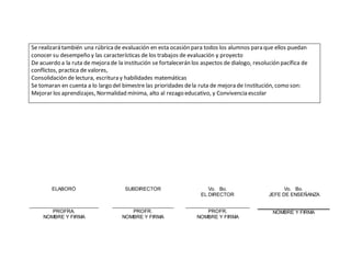 Se realizará también una rúbricade evaluación en esta ocasión para todos los alumnos para que ellos puedan
conocer su desempeño y las características de los trabajos de evaluación y proyecto
De acuerdo a la ruta de mejora de la institución se fortalecerán los aspectos de dialogo, resolución pacífica de
conflictos, practica de valores,
Consolidación de lectura, escritura y habilidades matemáticas
Se tomaran en cuenta a lo largo del bimestre las prioridades dela ruta de mejora de Institución, como son:
Mejorar los aprendizajes, Normalidad mínima, alto al rezago educativo, y Convivencia escolar
ELABORÓ
__________________________
PROFRA.
NOMBRE Y FIRMA
SUBDIRECTOR
_______________________
PROFR.
NOMBRE Y FIRMA
Vo. Bo.
EL DIRECTOR
________________________
PROFR.
NOMBRE Y FIRMA
Vo. Bo.
JEFE DE ENSEÑANZA
NOMBRE Y FIRMA
 