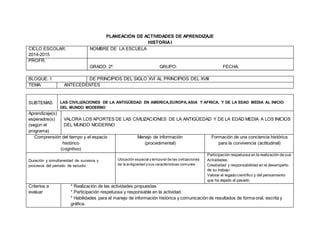 PLANEACIÓN DE ACTIVIDADES DE APRENDIZAJE
HISTORIAI
CICLO ESCOLAR:
2014-2015
NOMBRE DE LA ESCUELA
PROFR.
GRADO: 2º. GRUPO: FECHA:
BLOQUE: 1 DE PRINCIPIOS DEL SIGLO XVI AL PRINCIPIOS DEL XVIII
TEMA: ANTECEDENTES
SUBTEMAS LAS CIVILIZACIONES DE LA ANTIGÜEDAD EN AMERICA,EUROPA,ASIA Y AFRICA, Y DE LA EDAD MEDIA AL INICIO
DEL MUNDO MODERNO
Aprendizaje(s)
esperados(s)
(según el
programa)
VALORA LOS APORTES DE LAS CIVILIZACIONES DE LA ANTIGÜEDAD Y DE LA EDAD MEDIA A LOS INICIOS
DEL MUNDO MODERNO
Comprensión del tiempo y el espacio
histórico
(cognitivo)
Manejo de información
(procedimental)
Formación de una conciencia histórica
para la convivencia (actitudinal)
Duración y simultaneidad de sucesos y
procesos del periodo de estudio.
Ubicación espacial y temporal de las civilizaciones
de la antigüedad y sus características comunes
Participación respetuosa en la realización de sus
Actividades.
Creatividad y responsabilidad en el desempeño
de su trabajo
Valorar el legado científico y del pensamiento
que ha dejado el pasado
Criterios a
evaluar
* Realización de las actividades propuestas
* Participación respetuosa y responsable en la actividad.
* Habilidades para el manejo de información histórica y comunicación de resultados de forma oral, escrita y
gráfica.
 