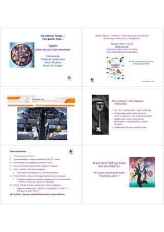 Para Ganhar Tempo....                  Novos negócios  “software”: usam estruturas ou materiais 
                                          Para ganhar Tudo...
                                          P       h T d                                 existentes e entram com a  inteligência
                                                                                        existentes e entram com a “inteligência”

                                                                                                Negócios Mesh = Trama 
                                                                                                  g
                                              TEMPO                                                 Do ter, ao usar  
                                    único recurso não renovável                            Arvores de Natal, Casas em Férias 
                                                                                           Uso compartilhado de automóveis
                                             Colaboração
                                         Produção Colaborativa
                                                                                                                    No site há exemplos de mais de 
                                            Novos Modelos                                                                1.000 negócios MESH  
                                                                                                                         1 000 negócios MESH
                                           Novas Tecnologias 




                                                                                                                                    Lala Deheinzelin , 2011




                                                                                                 Pilar 3, Infinito 3 : Novos Modelos 
                                                                                                    Colaborativos 
                                                                                                    C l b ti

                                                                                                 • D “t ” (
                                                                                                   Do  “ter” ( consumo) ao “
                                                                                                                        )     “usar”( desfrute)
                                                                                                                                    ”( d f t )
                                                                                                 • Colaboração requer outra estrutura 
                                                                                                   interna, sistêmica e não compartimentada. 
                                                                                                   interna sistêmica e não compartimentada
                                                                                                 • Colaboração requer outro tipo de 
                                                                                                   p
                                                                                                   profissional – multidisciplinar, criativo, 
                                                                                                                            p     ,         ,
                                                                                                   pró‐ativo
                                                                                                 • Colaboração dá outro sentido à tudo




Temas abordados
I.
I         Por que pensar o futuro
          P                f t
II.       Sustentabilidade, o modus operandi do séc XXI. Como?
III. Centralidade do intangível e economia criativa
           ld d d          í l                                                 O QUE FALTA PARA QUE TUDO 
IV. Duas coordenadas equivalentes: tangível e intangível                           ISSO SEJA POSSÍVEL?
V.    Pilar 1, Infinito 1: Recursos intangíveis
      •      Diversidade // Experiência //  Economia de Nicho                  Ter outras maneiras de medir 
VI. Pilar 2, Infinito 2: Novas tecnologias digitais e de comunicação                resultado e valor !!
      •      Excedente cognitivo e produção colaborativa  // Forma x Função 
             ‐ mudam os suportes, seguem as linguagens
VII. Pilar 3 , Infinito 3: Novos modelos de  relação e negócios
      •      Negócios colaborativos – MESH // Compartilhar o “ hard “ e 
             distinguir‐se  pelo “soft”//
VIII.A chave : Riqueza  quadridimensional e novas métricas
VIII A h       Ri          d idi    i   l          é i
 