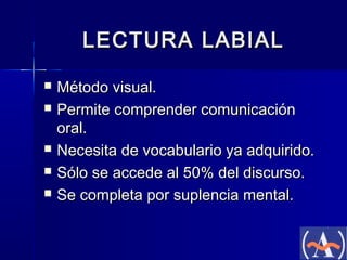 LECTURA LABIAL







Método visual.
Permite comprender comunicación
oral.
Necesita de vocabulario ya adquirido.
Sólo se accede al 50% del discurso.
Se completa por suplencia mental.

 