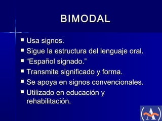 BIMODAL







Usa signos.
Sigue la estructura del lenguaje oral.
“Español signado.”
Transmite significado y forma.
Se apoya en signos convencionales.
Utilizado en educación y
rehabilitación.

 