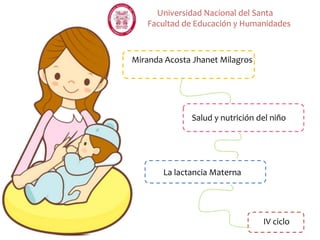 Universidad Nacional del Santa 
Facultad de Educación y Humanidades 
Miranda Acosta Jhanet Milagros 
Salud y nutrición del niño 
La lactancia Materna 
IV ciclo 
 