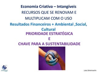 Economia Criativa – Intangíveis
RECURSOS QUE SE RENOVAM E
MULTIPLICAM COM O USO
Resultados Financeiros + Ambiental ,Social...