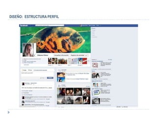 DISEÑO: ESTRUCTURA PERFIL
 