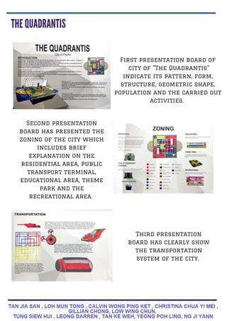 First presentation board of
city of "The Quadrantis"
indicate its pattern, form,
structure, geometric shape,
population and the carried out
activities.
Second presentation
board has presented the
zoning of the city which
includes brief
explanation on the
residential area, public
transport terminal,
educational area, theme
park and the
recreational area.
Third presentation
board has clearly show
the transportation
system of the city.
 