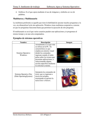Tema 3: Ambiente de trabajo                  Software, tipos y Sistema Operativo

       Gráficos: Es el que opera mediante el uso de imágenes y símbolos en vez de
       palabras.

Multitarea y Multiusuario
La multitarea preferente es aquella que tiene la habilidad de ejecutar muchos programas a la
vez, sin obstaculizar la de otra aplicación. Windows tiene multitarea cooperativa, consiste
en que los programas funcionan hasta que permiten la ejecución de otro programa.

El multiusuario es en el que varios usuarios pueden usar aplicaciones y/o programas al
mismo tiempo y en una sola computadora.

Ejemplos de sistemas operativos
         Nombre                        Descripción                      Imagen
                              Actualmente es el que más
                              se utiliza en la PC. Su
                              característica es que
                              emplea un entorno visual
    Sistema Operativo         donde los comandos
         Windows              ingresan cuando el ratón
                              pulsa sobre los iconos que
                              presentan aplicaciones, o
                              seleccionando alguna
                              acción específica mediante
                              la solicitud a menús.


                              Interpreta los comandos de
  Sistema Operativo Dos       texto, que se ingresan a
 (Disk OperatingSystem)       través de teclados,
                              terminando al oprimir la
                              tecla Enter o Return.




Durán Amavizca, Bárbara              221-APágina 3
 
