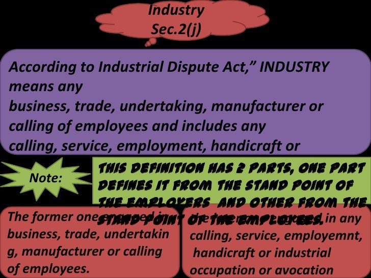 Definition of industry