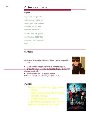 Página 2
           Cul tu ras ur b anas
           rapers

           Expresan sus grandes
           sentimientos hacia per-
           sonas queridas hacia su
           barrio y por su país
           también expresan
           El odio con los que le
           oprimen , le roban.les
           explota y les gobiernan
           mal



           hardcore


           Musica caracteriztica: Hardcore Rock Punk y sus deriva-
              dos.

            Clase social: presente en clases sociales medias.
            Droga favorita: coquilla, aunque los SxE no consumen
           ninguna maricada.
            Enemigo predilecto: reggeatoneros.
           Habitad: centro de la ciudad, bares de rock.



           rudos
                 Musica caracteriztica: Ska y deri-
                   vados.
                  Clase social: presente en clases
                   sociales medias.
                  Droga favorita: sin definir
                  Enemigo predilecto: sin definir
                 Habitad: centro de la ciudad.
 