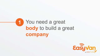 You need a great
body to build a great
company
1
