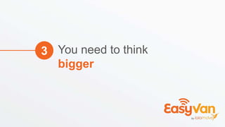 You need to think
bigger
3