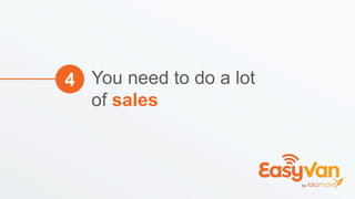 You need to do a lot
of sales
4