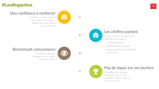 #Landingquitue 8
Une  confiance  à  renforcer
Il  faut  lever  les  freins  à  l’action  
par  des  éléments    solides  et  
adaptés  selon  votre  offre  et  
votre  profil  client
Les  chiffres  parlent
Comme  vos  mails,  vos  pages,  tester,  
challenger,  faites  évoluer    :  
-­‐ en  A/B  (split  testing)  
-­‐ heatmap  (conflits  éventuels)  
-­‐ wording  (d’après  vos  perf  AdWords  
par  exemple)
Benchmark  concurrence
N’oubliez  pas  que  vous  
challenge  vos  concurrents.  
Gardez-­‐les  à  l’oeil  !
Pas  de  repos  sur  ses  lauriers
Les  meilleurs  font  plusieurs  
landings  par  opé  :  on  peut  
segmenter  à  l’infini.  La  course  
ne  s’arrête  jamais  !
 