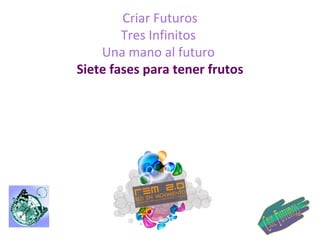 Criar Futuros Tres Infinitos  Una mano al futuro  Siete fases para tener frutos 