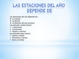 Las estaciones del año depende de :
 La Latitud
 La Altitud
 La Posición del eje terrestre
Las latitudes medias tienen:
 4 estaciones
 2 estaciones
 Verano y Invierno
Las latitudes bajas tienen:
 Verano y Otoño
 Primavera y Verano
 Seca y Lluviosa

 
