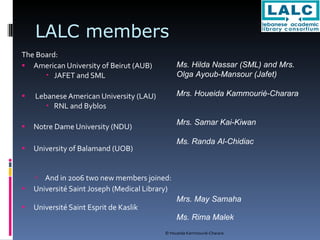 LALC members The Board: American University of Beirut (AUB) JAFET and SML Lebanese American University (LAU) RNL and Byblos Notre Dame University (NDU)  University of Balamand (UOB)  And in 2006 two new members joined: Université Saint Joseph (Medical Library)  Université Saint Esprit de Kaslik Ms. Hilda Nassar (SML) and Mrs. Olga Ayoub-Mansour (Jafet) Mrs. Houeida Kammourié-Charara Mrs. Samar Kai-Kiwan Ms. Randa Al-Chidiac Mrs. May Samaha Ms. Rima Malek 