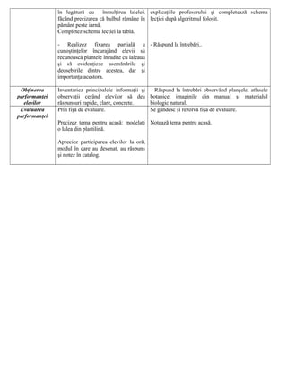 în legătură cu înmulţirea lalelei,
făcând precizarea că bulbul rămâne în
pământ peste iarnă.
Completez schema lecţiei la tablă.
- Realizez fixarea parţială a
cunoştinţelor încurajând elevii să
recunoască plantele înrudite cu laleaua
şi să evidenţieze asemănările şi
deosebirile dintre acestea, dar şi
importanţa acestora.
explicaţiile profesorului şi completează schema
lecţiei după algoritmul folosit.
- Răspund la întrebări..
Obţinerea
performanţei
elevilor
Inventariez principalele informaţii şi
observaţii cerând elevilor să dea
răspunsuri rapide, clare, concrete.
Răspund la întrebări observând planşele, atlasele
botanice, imaginile din manual şi materialul
biologic natural.
Evaluarea
performanţei
Prin fişă de evaluare.
Precizez tema pentru acasă: modelaţi
o lalea din plastilină.
Apreciez participarea elevilor la oră,
modul în care au desenat, au răspuns
şi notez în catalog.
Se gândesc şi rezolvă fişa de evaluare.
Notează tema pentru acasă.
 