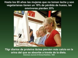 Hasta los 65 años las mujeres que no toman leche y son
vegetarianas tienen un 18% de pérdida de hueso, las
omnívoras pierden 35%
75gr diarios de proteína láctea pierden más calcio en la
orina del que se absorbe a través de la dieta.
American Journal of Clinical Nutrition, 1983
 