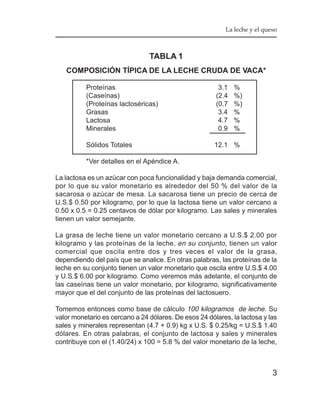 La leche y el queso



                                TABLA 1
   COMPOSICIÓN TÍPICA DE LA LECHE CRUDA DE VACA*

          Proteínas                                     3.1   %
          (Caseínas)                                   (2.4   %)
          (Proteínas lactoséricas)                     (0.7   %)
          Grasas                                        3.4   %
          Lactosa                                       4.7   %
          Minerales                                     0.9   %

          Sólidos Totales                              12.1 %

          *Ver detalles en el Apéndice A.

La lactosa es un azúcar con poca funcionalidad y baja demanda comercial,
por lo que su valor monetario es alrededor del 50 % del valor de la
sacarosa o azúcar de mesa. La sacarosa tiene un precio de cerca de
U.S.$ 0.50 por kilogramo, por lo que la lactosa tiene un valor cercano a
0.50 x 0.5 = 0.25 centavos de dólar por kilogramo. Las sales y minerales
tienen un valor semejante.

La grasa de leche tiene un valor monetario cercano a U.S.$ 2.00 por
kilogramo y las proteínas de la leche, en su conjunto, tienen un valor
comercial que oscila entre dos y tres veces el valor de la grasa,
dependiendo del país que se analice. En otras palabras, las proteínas de la
leche en su conjunto tienen un valor monetario que oscila entre U.S.$ 4.00
y U.S.$ 6.00 por kilogramo. Como veremos más adelante, el conjunto de
las caseínas tiene un valor monetario, por kilogramo, significativamente
mayor que el del conjunto de las proteínas del lactosuero.

Tomemos entonces como base de cálculo 100 kilogramos de leche. Su
valor monetario es cercano a 24 dólares. De esos 24 dólares, la lactosa y las
sales y minerales representan (4.7 + 0.9) kg x U.S. $ 0.25/kg = U.S.$ 1.40
dólares. En otras palabras, el conjunto de lactosa y sales y minerales
contribuye con el (1.40/24) x 100 = 5.8 % del valor monetario de la leche,



                                                                            3
 