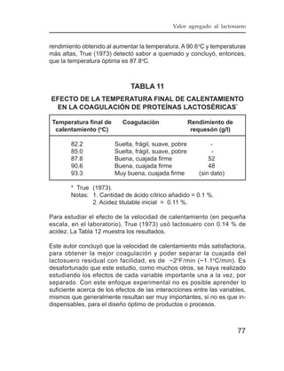 Valor agregado al lactosuero


rendimiento obtenido al aumentar la temperatura. A 90.6 oC y temperaturas
más altas, True (1973) detectó sabor a quemado y concluyó, entonces,
que la temperatura óptima es 87.8oC.



                              TABLA 11
EFECTO DE LA TEMPERATURA FINAL DE CALENTAMIENTO
 EN LA COAGULACIÓN DE PROTEÍNAS LACTOSÉRICAS*

 Temperatura final de      Coagulación                 Rendimiento de
  calentamiento (oC)                                    requesón (g/l)

        82.2            Suelta, frágil, suave, pobre           -
        85.0            Suelta, frágil, suave, pobre           -
        87.8            Buena, cuajada firme                  52
        90.6            Buena, cuajada firme                  48
        93.3            Muy buena, cuajada firme          (sin dato)

        * True (1973).
        Notas: 1. Cantidad de ácido cítrico añadido = 0.1 %.
               2. Acidez titulable inicial = 0.11 %.

Para estudiar el efecto de la velocidad de calentamiento (en pequeña
escala, en el laboratorio), True (1973) usó lactosuero con 0.14 % de
acidez. La Tabla 12 muestra los resultados.

Este autor concluyó que la velocidad de calentamiento más satisfactoria,
para obtener la mejor coagulación y poder separar la cuajada del
lactosuero residual con facilidad, es de ~2oF/min (~1.1oC/min). Es
desafortunado que este estudio, como muchos otros, se haya realizado
estudiando los efectos de cada variable importante una a la vez, por
separado. Con este enfoque experimental no es posible aprender lo
suficiente acerca de los efectos de las interacciones entre las variables,
mismos que generalmente resultan ser muy importantes, si no es que in-
dispensables, para el diseño óptimo de productos o procesos.



                                                                         77
 