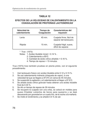 Optimización de rendimientos de quesería



                               TABLA 12
     EFECTOS DE LA VELOCIDAD DE CALENTAMIENTO EN LA
         COAGULACIÓN DE PROTEÍNAS LACTOSÉRICAS*


       Velocidad de             Tiempo de     Características del
      calentamiento            Coagulación        requesón

        Lenta                     45 min.     Cuajada firme, fácil de
                                              separar del lactosuero.

        Rápida                    15 min.     Cuajada frágil, suave,
                                              difícil de separar.

        * True (1973)
        Notas: 1. Acidez titulable inicial = 0.14 % .
               2. Calentamiento a 85oC.
               3. Cantidad de ácido cítrico añadido = 0.16 %.
               4. Tiempo de reposo = 15 minutos.

True (1973) hizo también pruebas en planta piloto, con el siguiente
procedimiento:

1.    Usó lactosuero fresco con acidez titulable entre 0.12 y 0.15 %.
2.    Se usó calentamiento indirecto (chaqueta de vapor), a una
      velocidad tal que se llegara a 87.8oC en cerca de 45 minutos.
3.    Se suspendió la agitación y el calentamiento al llegar a 87.8 oC.
4.    Se añadió ácido cítrico granular hasta obtener una acidez titulable
      final de 0.30 %.
5.    Se dió un tiempo de reposo de 30 minutos.
6.    Se recuperó la cuajada con una criba, se colocó en moldes para
      queso Cheddar cubiertos de lienzo para quesería y se dejó
      desuerando por gravedad en un cuarto frío, de la noche a la mañana.
7.    Se midió el rendimiento y se añadió 0.5 % de sal.




78
 