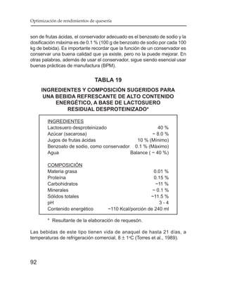 Optimización de rendimientos de quesería


son de frutas ácidas, el conservador adecuado es el benzoato de sodio y la
dosificación máxima es de 0.1 % (100 g de benzoato de sodio por cada 100
kg de bebida). Es importante recordar que la función de un conservador es
conservar una buena calidad que ya existe, pero no la puede mejorar. En
otras palabras, además de usar el conservador, sigue siendo esencial usar
buenas prácticas de manufactura (BPM).


                               TABLA 19
     INGREDIENTES Y COMPOSICIÓN SUGERIDOS PARA
      UNA BEBIDA REFRESCANTE DE ALTO CONTENIDO
          ENERGÉTICO, A BASE DE LACTOSUERO
              RESIDUAL DESPROTEINIZADO*

        INGREDIENTES
        Lactosuero desproteinizado                      40 %
        Azúcar (sacarosa)                            ~ 8.0 %
        Jugos de frutas ácidas                10 % (Mínimo)
        Benzoato de sodio, como conservador 0.1 % (Máximo)
        Agua                               Balance ( ~ 40 %)

        COMPOSICIÓN
        Materia grasa                                      0.01 %
        Proteína                                           0.15 %
        Carbohidratos                                       ~11 %
        Minerales                                         ~ 0.1 %
        Sólidos totales                                  ~11.5 %
        pH                                                    3-4
        Contenido energético          ~110 Kcal/porción de 240 ml

        * Resultante de la elaboración de requesón.

Las bebidas de este tipo tienen vida de anaquel de hasta 21 días, a
temperaturas de refrigeración comercial, 8 ± 1oC (Torres et al., 1989).




92
 