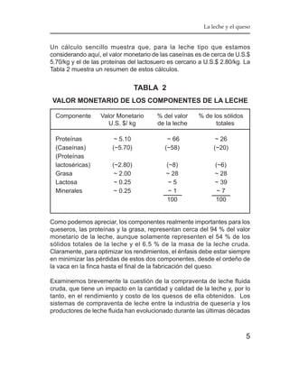 La leche y el queso


Un cálculo sencillo muestra que, para la leche tipo que estamos
considerando aquí, el valor monetario de las caseínas es de cerca de U.S.$
5.70/kg y el de las proteínas del lactosuero es cercano a U.S.$ 2.80/kg. La
Tabla 2 muestra un resumen de estos cálculos.


                                 TABLA 2
VALOR MONETARIO DE LOS COMPONENTES DE LA LECHE

  Componente      Valor Monetario       % del valor    % de los sólidos
                     U.S. $/ kg         de la leche          totales

  Proteínas             ~ 5.10              ~ 66              ~ 26
  (Caseínas)           (~5.70)             (~58)             (~20)
  (Proteínas
  lactoséricas)        (~2.80)             (~8)              (~6)
  Grasa                 ~ 2.00             ~ 28              ~ 28
  Lactosa               ~ 0.25              ~5               ~ 39
  Minerales             ~ 0.25              ~1                ~7
                                           100               100


Como podemos apreciar, los componentes realmente importantes para los
queseros, las proteínas y la grasa, representan cerca del 94 % del valor
monetario de la leche, aunque solamente representen el 54 % de los
sólidos totales de la leche y el 6.5 % de la masa de la leche cruda.
Claramente, para optimizar los rendimientos, el énfasis debe estar siempre
en minimizar las pérdidas de estos dos componentes, desde el ordeño de
la vaca en la finca hasta el final de la fabricación del queso.

Examinemos brevemente la cuestión de la compraventa de leche fluida
cruda, que tiene un impacto en la cantidad y calidad de la leche y, por lo
tanto, en el rendimiento y costo de los quesos de ella obtenidos. Los
sistemas de compraventa de leche entre la industria de quesería y los
productores de leche fluida han evolucionado durante las últimas décadas



                                                                          5
 