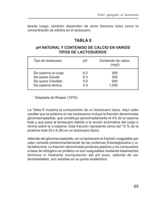 Valor agregado al lactosuero


desde luego, también dependen de otros factores tales como la
concentración de sólidos en el lactosuero.


                               TABLA 8
        pH NATURAL Y CONTENIDO DE CALCIO EN VARIOS
                  TIPOS DE LACTOSUEROS*

       Tipo de lactosuero           pH          Contenido de calcio
                                                      (mg/l)

       De caseína al cuajo          6.5                 500
       De queso Gouda               6.3                 550
       De queso Cheddar             5.9                 640
       De caseína láctica           4.5               1,500


   *
       Adaptada de Roeper (1970).


La Tabla 9 muestra la composición de un lactosuero típico. Aquí cabe
resaltar que la proteína en los lactosueros incluye la fracción denominada
glicomacropéptido, que constituye aproximadamente el 4% de la caseína
total y que pasa al lactosuero debido a la acción enzimática del cuajo o
renina sobre la κ-caseína. Esta fracción representa cerca del 13 % de la
proteína total (N x 6.38) en un lactosuero típico.

Además del glicomacropéptido, en un lactosuero la fracción coagulable por
calor consiste predominantemente de las proteínas β-lactoglobulina y α-
lactalbúmina. La fracción denominada proteosa-peptona y los compuestos
a base de nitrógeno no protéico no son coagulables mediante tratamientos
térmicos ni mediante manipulación del pH pues, además de ser
termoestables, son solubles en su punto isoeléctrico.




                                                                      65
 
