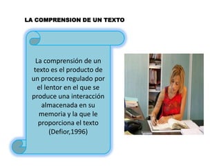 LA COMPRENSION DE UN TEXTO




   La comprensión de un
  texto es el producto de
 un proceso regulado por
    el lentor en el que se
 produce una interacción
     almacenada en su
    memoria y la que le
    proporciona el texto
         (Defior,1996)
 