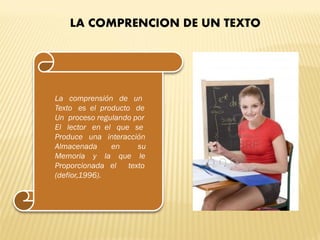 LA COMPRENCION DE UN TEXTO




La comprensión de un
Texto es el producto de
Un proceso regulando por
El lector en el que se
Produce una interacción
Almacenada     en      su
Memoria y la que le
Proporcionada el    texto
(defior,1996).
 