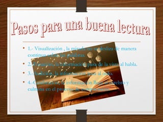 • 1.- Visualización , la mirada no se desliza de manera
continua sobre las palabras.
• 2.-Fonación, la información pasa de la vista al habla.
• 3.-Audición, la información pasa al oído.
• 4.-Cerebración, la información llega al cerebro y
culmina en el proceso de comprensión.
 