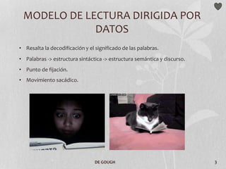 DE GOUGH 3
MODELO DE LECTURA DIRIGIDA POR
DATOS
• Resalta la decodificación y el significado de las palabras.
• Palabras -> estructura sintáctica -> estructura semántica y discurso.
• Punto de fijación.
• Movimiento sacádico.
 