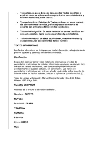  Textos tecnológicos: Estos se basan en los Textos científicos y
explican como se aplican en forma práctica los descubrimientos y
estudios realizados por la ciencia.
 Textos didácticos: Este tipo de Textos explican, en forma gradual,
los conocimientos cinéticos, para que puedan asimilarse de
acuerdo con el nivel académico de los estudiantes.
 Textos de divulgación: En estos se tratan los ternas científicos en
un nivel accesible, ligero y ameno para todo tipo de lectores.
 Textos de consulta: En estos se presentan, en forma ordenada y
especializada, los conocimientos del ser humano.
TEXTOS INFORMATIVOS
Los Textos informativos se distinguen por dar la información y el enjuiciamiento
público, oportuno y periódico e los hechos de interés.
Clasificación:
Se pueden clasificar como Textos netamente informativos o Textos de
comentarios o valorativos. La noticia y el reportaje constituyen un ejemplo de lo
que son los Textos informativos, y se caracterizan porque comunican
acontecimientos o sucesos actuales, sin comentarlos. Los Textos de
comentarios o valorativos son. crónica, articulo y entrevista; estos, además de
informar sobre los hechos actuales, ofrecen la opinión de quien lo escribe. (*)
Taller de Lectura y Redacción. Manuel Medina Carballo y Col. Edit. Trillas.
México, 1977. Págs. 9-11.
CUADRO SINÓPTICO
Obtenido de la lectura “Clasificación del texto”.
Narrativos: CUENTO
NOVELA
Dramáticos: DRAMA
TRAGEDIA
COMEDIA
Literarios
Líricos: HIMNO
ODA
 
