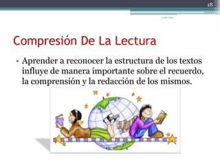 Compresión De La Lectura
• Aprender a reconocer la estructura de los textos
influye de manera importante sobre el recuerdo,
la comprensión y la redacción de los mismos.
18
11/06/2015
 