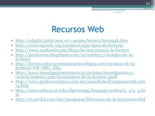 Recursos Web
• http://adigital.pntic.mec.es/~aramo/lectura/lectu34b.htm
• http://www.tiposde.org/escolares/430-tipos-de-lectura/
• http://www.academica.mx/blogs/la-importancia-la-lectura
• http://profravero.blogdiario.com/1271908251/ventajas-de-la-
lectura/
• http://lectoescrituraycomunicacion.bligoo.com/tecnicas-de-la-
lectura#.VW-7fNJ_Oko
• http://www.investigacionyciencia.es/revistas/investigacion-y-
ciencia/numero/340/la-enseanza-de-la-lectura-3998
• http://www.profesorenlinea.com.mx/castellano/ComprensionLectu
ra.htm
• http://www.educar.ec/edu/dipromepg/lenguaje/web12/2_1/2_9.ht
m
• http://es.scribd.com/doc/59446410/Mecanica-de-la-lectura#scribd
21
11/06/2015
 
