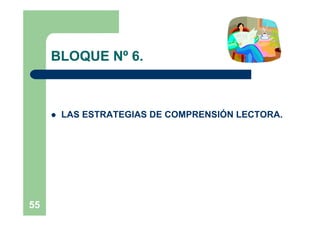 55
BLOQUE Nº 6.
 LAS ESTRATEGIAS DE COMPRENSIÓN LECTORA.
 