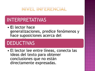 INTERPRETATIVAS
• El lector hace
generalizaciones, predice fenómenos y
hace suposiciones acerca del
contenido.

DEDUCTIVAS

• El lector lee entre líneas, conecta las
ideas del texto para obtener
conclusiones que no están
directamente expresadas.

 