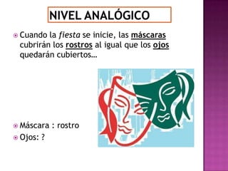  Cuando

la fiesta se inicie, las máscaras
cubrirán los rostros al igual que los ojos
quedarán cubiertos…

 Máscara
 Ojos:

?

: rostro

 