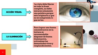 12
ACCIÓN VISUAL
LA ILUMINACIÓN
La vista debe fijarse
en toda la frase
completa, no debe
mirarse solamente
una palabra porque
esto originaria a que
no se comprenda lo
que se lee.
Para lograr una buena
concentración en la
lectura es
recomendable
disponer de buena
iluminación,
evitándose las
demasiadas vivas y
resplandecientes.
 
