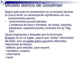 Modelo teórico de Goodman
Según este autor la comprensión es un proceso durante
el cual el lector va construyendo significados con sus:
    conocimientos previos
• conocimientos previos letrados
     ( existencia de tipos y formatos de textos, soportes,
     paratextos, superestructuras y tramas) Ver ej. Pág.
     233
claves lingüísticas y textuales que le da el texto
El lector no es un sujeto pasivo que “recibe” información
del texto, sino un sujeto activo que:tiene diferentes
intenciones de lectura:
 utilitaria: para estudiar, para resumir
• recreativa, evasiva
• informativa
• ritual
 